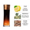 3.4fl.oz Women's Eau De Parfum Spray - Long-Lasting Fragance Spray, with Lemon, Bergamot and Star Anise, Perfect for Dating, Daily Life