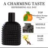 3.4fl Oz Men's Eau De Toilette Spray, Long-Lasting Perfume, Notes Of Lris, Clary Sage And Mandarin Orange Flavor, Perfect For Dating, Daily Life