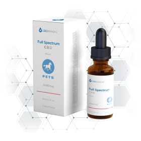 Dog CBD - Full Spectrum Pets CBD Oil (Flavours: Bacon, Dosages: 4000mg)